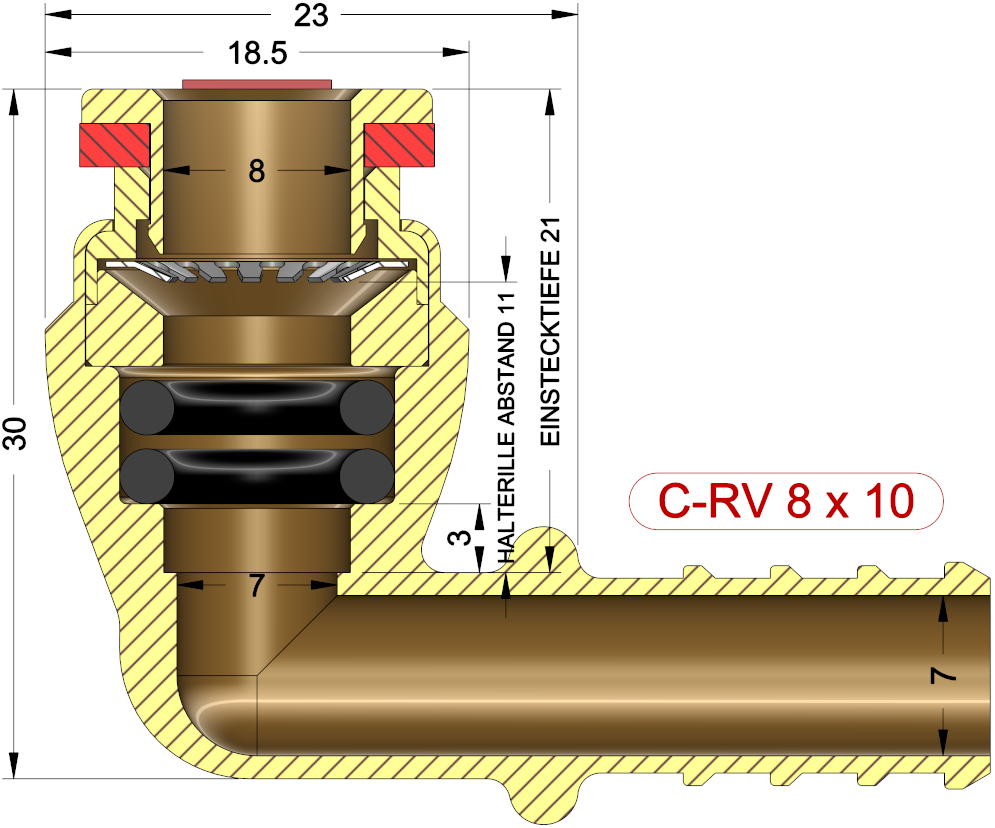 description